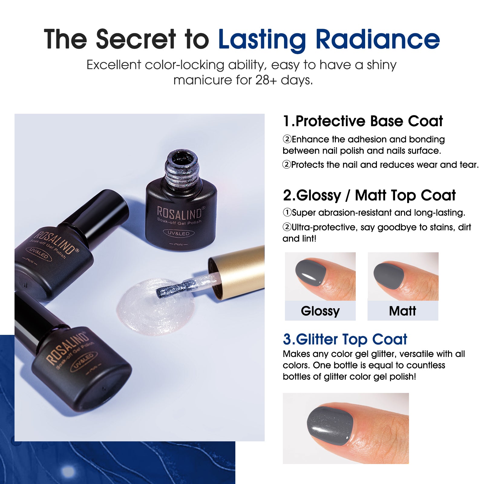 ROSALIND 24PCS Cat Eye Gel Nail Polish Set with Glitter Glossy Matte Top Coat Base Coat, Color Changing Glitter Shinny Effect Magic Gel Polish Set Soak Off Nail Gel Polish Nail Art