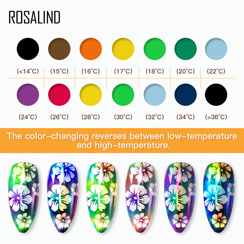 ROSALIND Thermal Sensitive Gel Polish Hybrid Varnish For Nails Manicure UV Gel Lacquer Air Dry Temperature Change 2ml Nail Gel