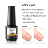 ROSALIND 7ML Gel Polish Essential Top & Base Coat Bright For Nail Art Design LED/UV Lamp