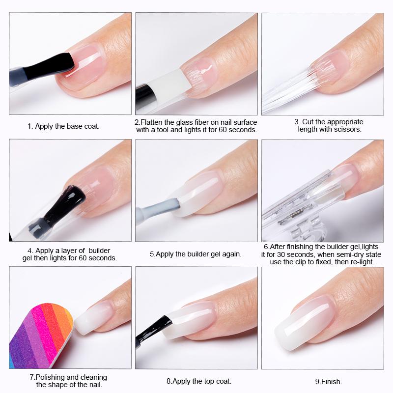 Glass fiber deals nails
